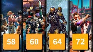 Reviews and Sales Numbers are Meaningless Now | Metacritic Open Critic Reviews | Colteastwood 4K60