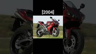 yamaha r1 evolution [1998-2022]