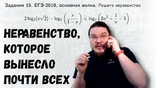  Неравенство, которое вынесло почти всех | ЕГЭ-2018. Задание 15. Математика. Профиль | Борис Трушин