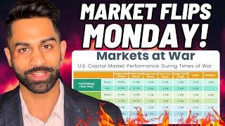 ️ URGENT Warning: [I'm Buying!] (CASH READY NOW) Watch BEFORE Tomorrow 9:30 AM! War Escalates!