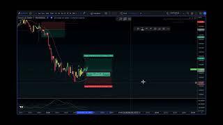 BullTrading 1 minute Eeasy Scalping