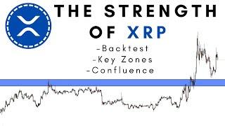 XRP vs Crypto: SEC Lawsuit or Market Structure?
