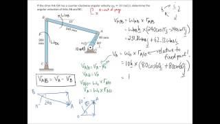 (5/88) Linkage Angular Velocity