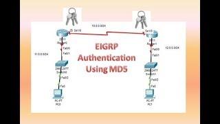 Configuring EIGRP Authentication on Cisco Router in Packet tracer
