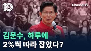 김문수, 하루에 2%씩 따라 잡았다? / 채널A / 뉴스TOP 10