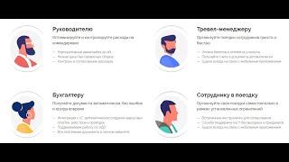 #Smartway - удобный сервис по организации командировок (Заказать в Краснодаре в "Глобал-Софт")