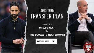 The Transfer Plan | Manchester United Transfer News | The Daily Muppet