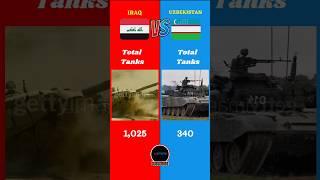 Iraq Vs Uzbekistan Military Comparison || #uzbekistan #iraq #battle #middleeast #arab #russian