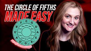 The Circle Of Fifths: Everything You NEED To Know