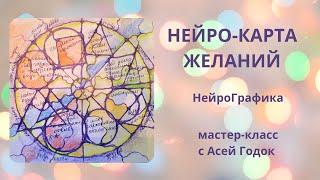 НЕЙРО-КАРТА ЖЕЛАНИЙ