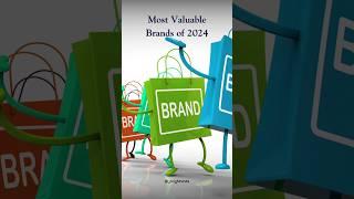 Kantar BrandZ Most Valuable Global Brands Report 2024.