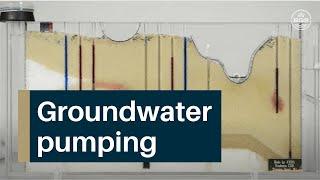 GROUNDWATER | 3. Groundwater pumping and artesian boreholes