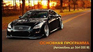 Как быстро закрыть АВТО программу? Наталия Трудкова 13.08.2022 г.