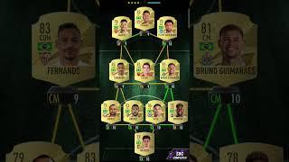 SBC Fut Heroes Lúcio Madfut 23