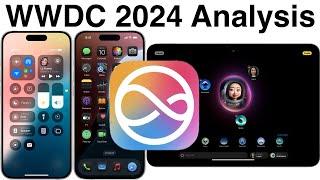 WWDC 2024 Analysis: Apple Intelligence REVOLUTION?