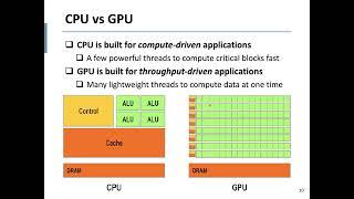 Tsung Wei Huang (Univ  of Utah)   GPU Accelerated Static Timing Analysis