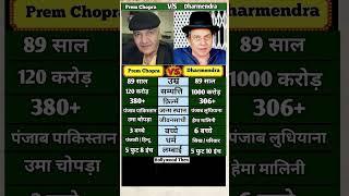 Dharmendra v/s Prem Chopra #shorts