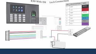 eSSL K30 Biometric Connection Diagram | Smart Biosecure Systems