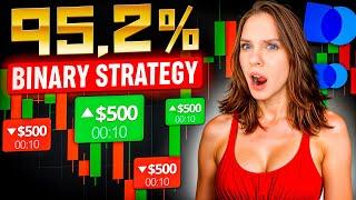 WIN RATE 95.2% BINARY STRATEGY  NADEX BINARY OPTIONS | BINARY TRADING STRATEGY