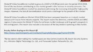 IP Video Surveillance Market 2014 2018