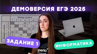 Решаем задание 1 за 5 минут| Демоверсия ЕГЭ по информатике 2025