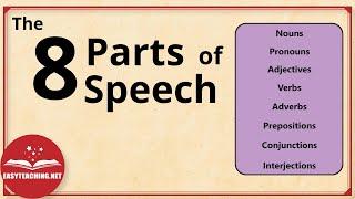 Understanding the 8 Parts of Speech | Grammar Essentials | EasyTeaching