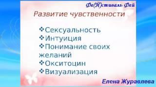 Елена Журавлева "Успех по-женски: условия достижения" фрагмент