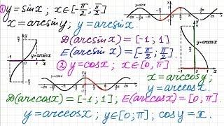 Что такое арксинус и арккосинус
