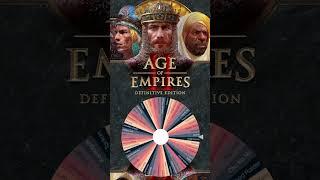 AOE 1v1 collections | Genitour v Konnik