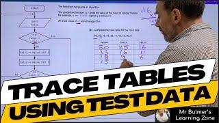 Trace Tables using Test Data with Flowchart Algorithms - Step-by-Step Lesson from the Classroom