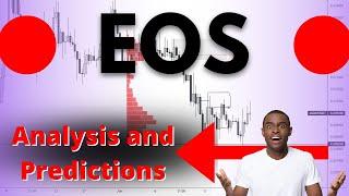  EOS Coin | Technical Analysis And Predictions | Eos coin price | mesothelioma firm