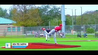 Pitching - Diamond Prospect Media