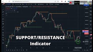 Support And Resistance Indicator Tradingview (SIMPLE SUPPORT AND RESISTANCE INDICATOR)