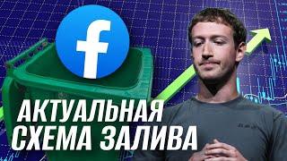 ACTUAL METHOD OF LAUNCHING ADVERTISING | AQTRAFF   | FB