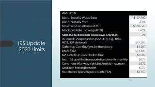 Compliance Payroll Style – New Laws and Changes for 2024