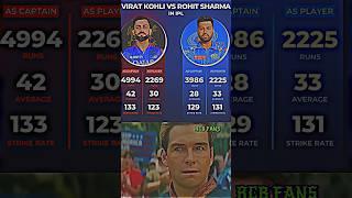 VIRAT KOHLI VS ROHIT SHARMA 