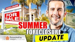 2024 Foreclosure Update: Why Almost Everyone Got It Wrong