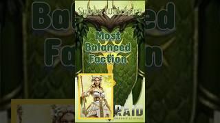 Number 1 Faction of Raid