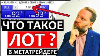 ЧТО ТАКОЕ ЛОТ В METATRADER?