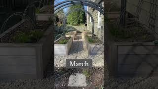 How to Plan Your 2022 Garden-Part 1 https://www.gardenarymember.com/plan-your-2022-garden-workshop