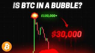 BITCOIN: How The Bubble Will POP – Bitcoin Crash & Market Prediction 2025 | Elliott Wave Theory