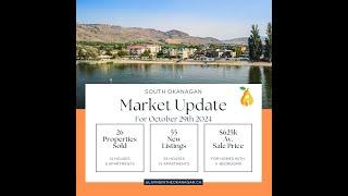 South Okanagan Real Estate Market Update | Living in the Okanagan