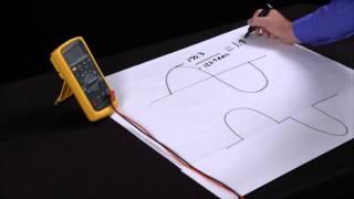 How To Check Power Quality With A Multimeter