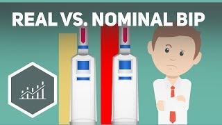 Real vs. Nominal GDP - Comparison of Gross Domestic Products - Basic Elements of Macroeconomics 6