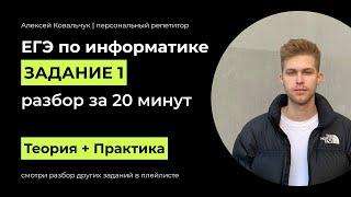 Задание 1. ЕГЭ Информатика 2024. Разбор за 20 минут. Посмотри и научись решать. Подготовка к ЕГЭ.