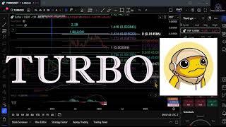 TURBO Bullrun top & Analysis! Mar 7th #crypto #priceprediction #turbocoin