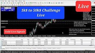  Live XAUUSD GOLD - My Trading Strategy-10/1/2025 - GOLD Live Trading - Forex Live Signals