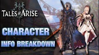 Tales Of Arise: New Character Info