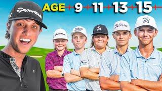 Every #1 Junior Golfer in the World Competes!