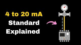 4 to 20 mA Standard Explained | Advantages of 4 to 20 mA Standard